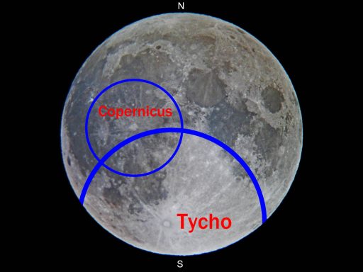 Die großen Strahlenkrater Tycho und Copernicus lassen sich schon mit einem Feldstecher erkennen.